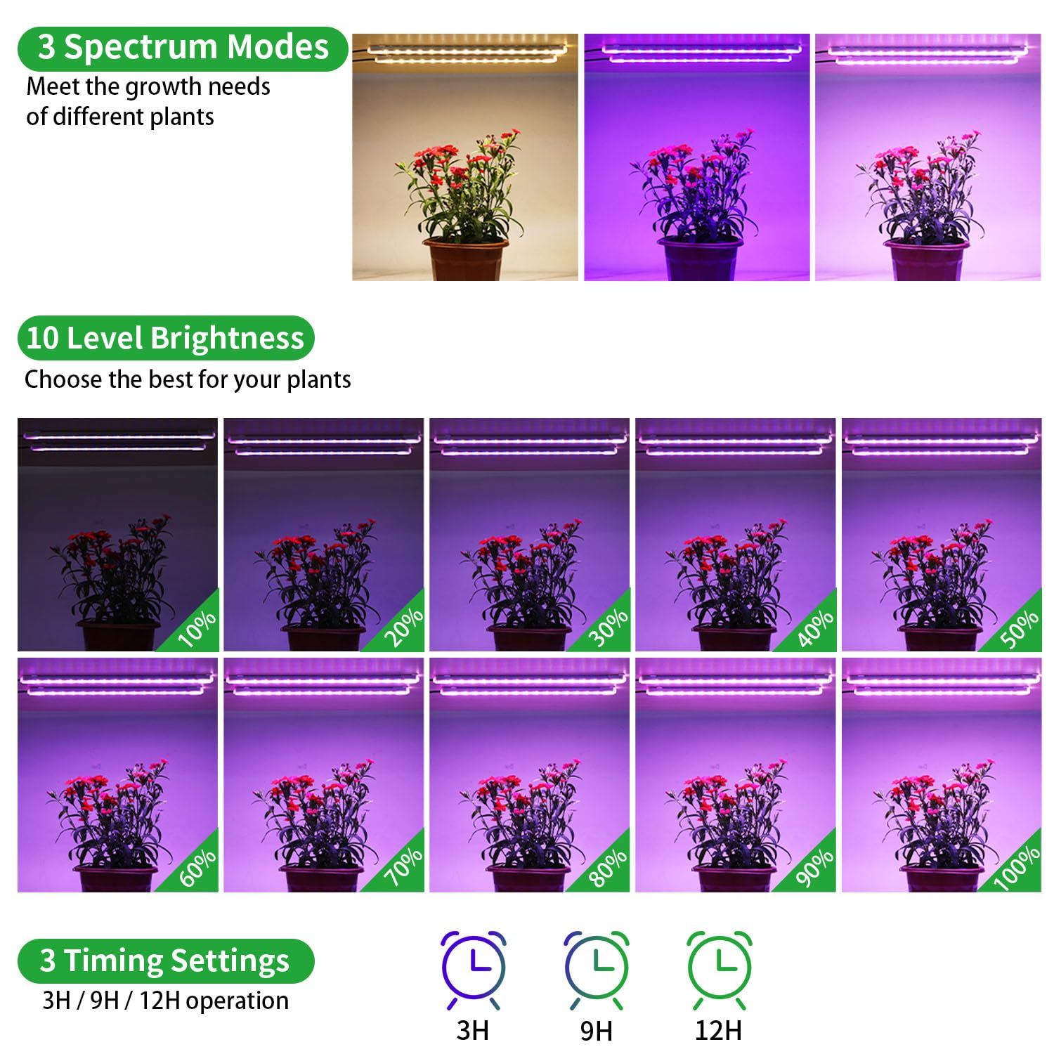 Lámpara de cultivo de dos tiras para plantas de interior, tiras de luz LED de espectro completo rojo, azul y amarillo con temporizador de encendido/apagado automático de 3/9/12 horas, 10 niveles