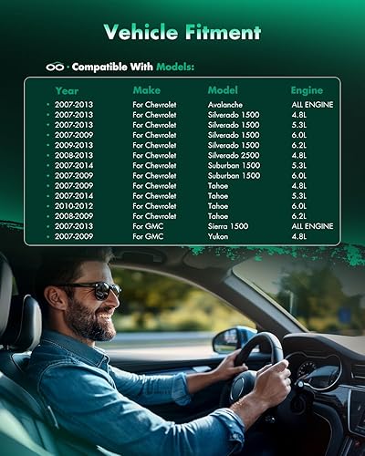 Miniatura 2 de SCITOO Manguera de presión de manguera de dirección para Chevrolet Silverado 1500 2007 2008 2009 2010 2011 2012 2013, para Tahoe 2007 2008 2009 2010