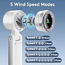 Commem Portable Handheld Mini Fan, 50000 RPM Foldable Powerful Winds Turbo Fans, 5000mAh Battery USB Rechargeable Personal Fan with 5 Speed Adjustable, Digital Display, For Women Men Travel & Outdoor gallery image