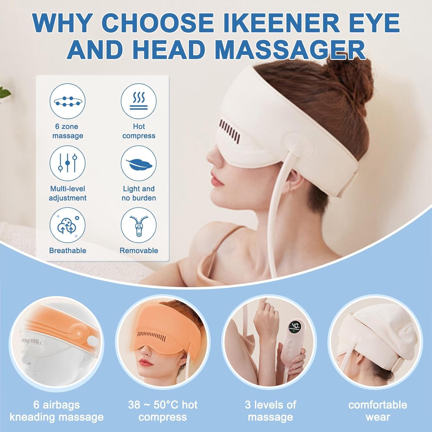 iKeener Elektrisches Kopfmassagegerät,360°Abdeckung Tragbare Kopf,Augen,Nackenmassagekappe mit Hitze,Kneten,Drücken,4 Einstellbaren Modi,Linderung Schmerzen,Angstzuständen,Stressentspannung,Tiefschlaf