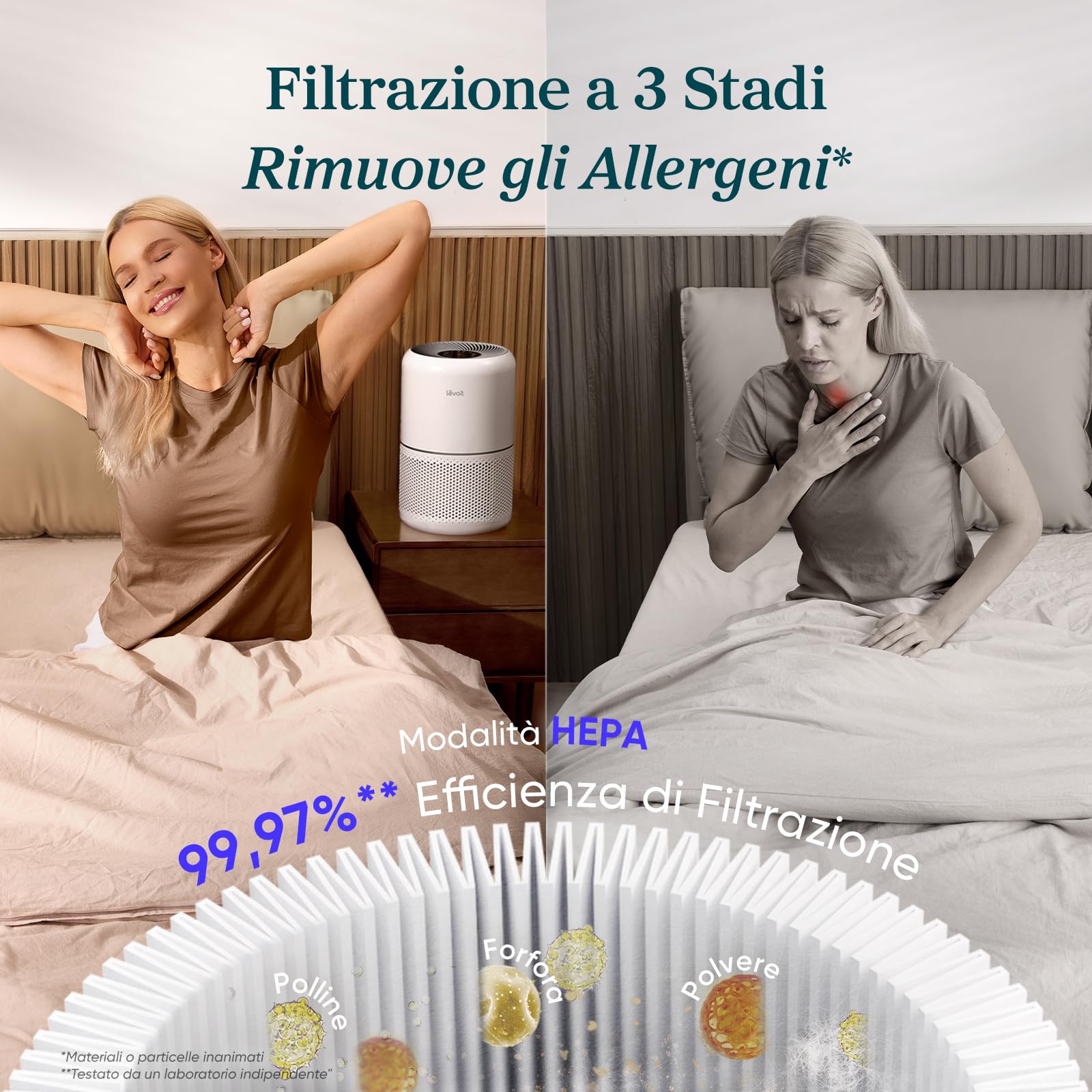 LEVOIT Purificatore d'Aria, Filtro HEPA per Allergie e Asma, Fino a 44m², 24dB, Depuratore Rimuove 99,97% di Polvere Pollini Peli Muffe Fumo Odori, Modalità di Sonno&Timer, per Casa Uffcio
