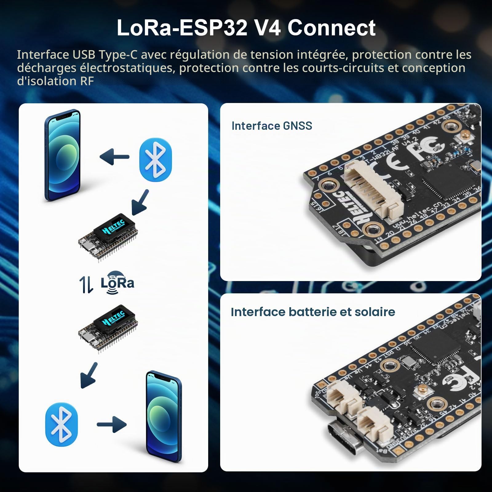 Binghe Lora ESP32 V4 Board avec Meshtastic Lora ESP32 V4 WiFi Bluetooth avec GPS / 868MHz Antenne et 3000mah Les Piles 0.96″ OLED Display 1262 Chip ESP32-S3R2 MCU 16M Flash avec Arduino Meshtastic