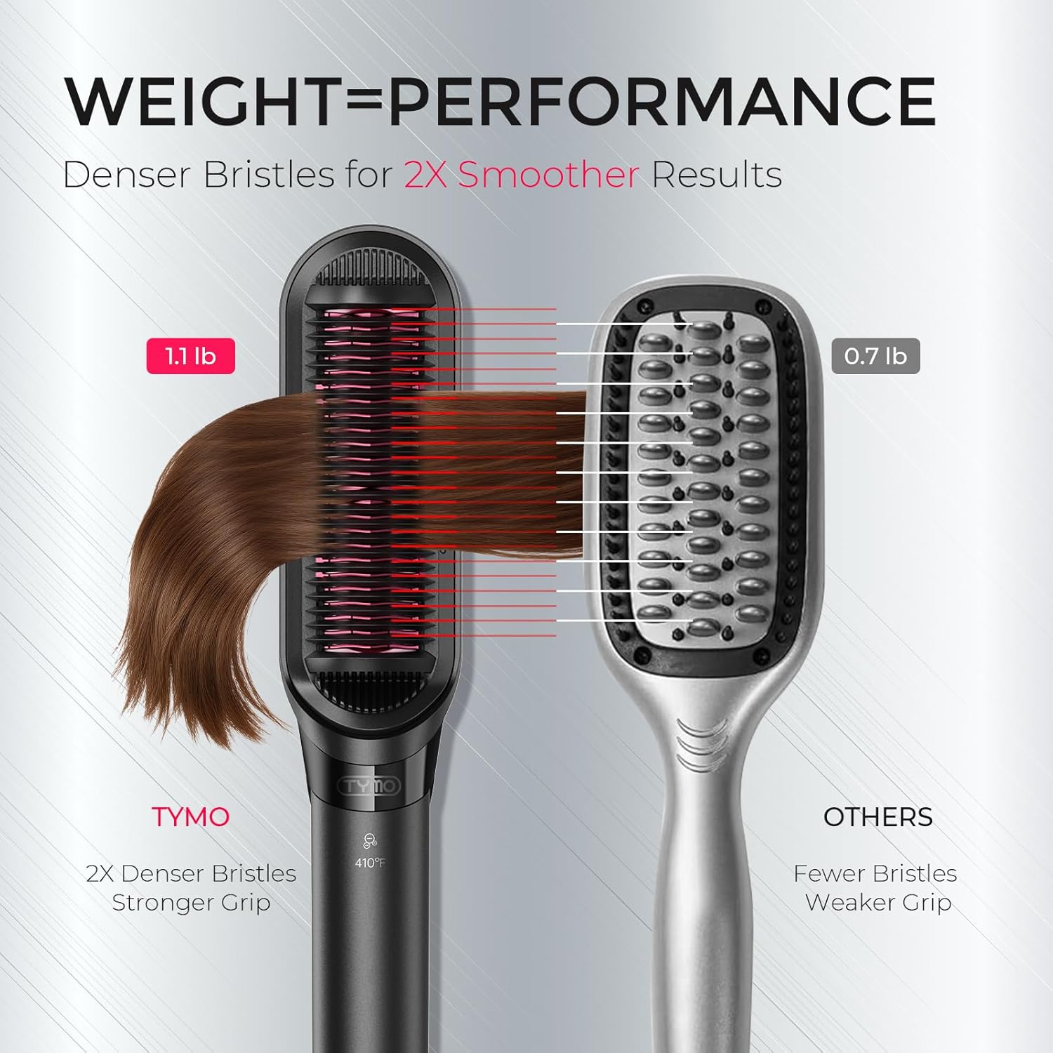 Flat Iron Hair Straightener Brush 2 In 1, 200M Ions Hair Straighteners