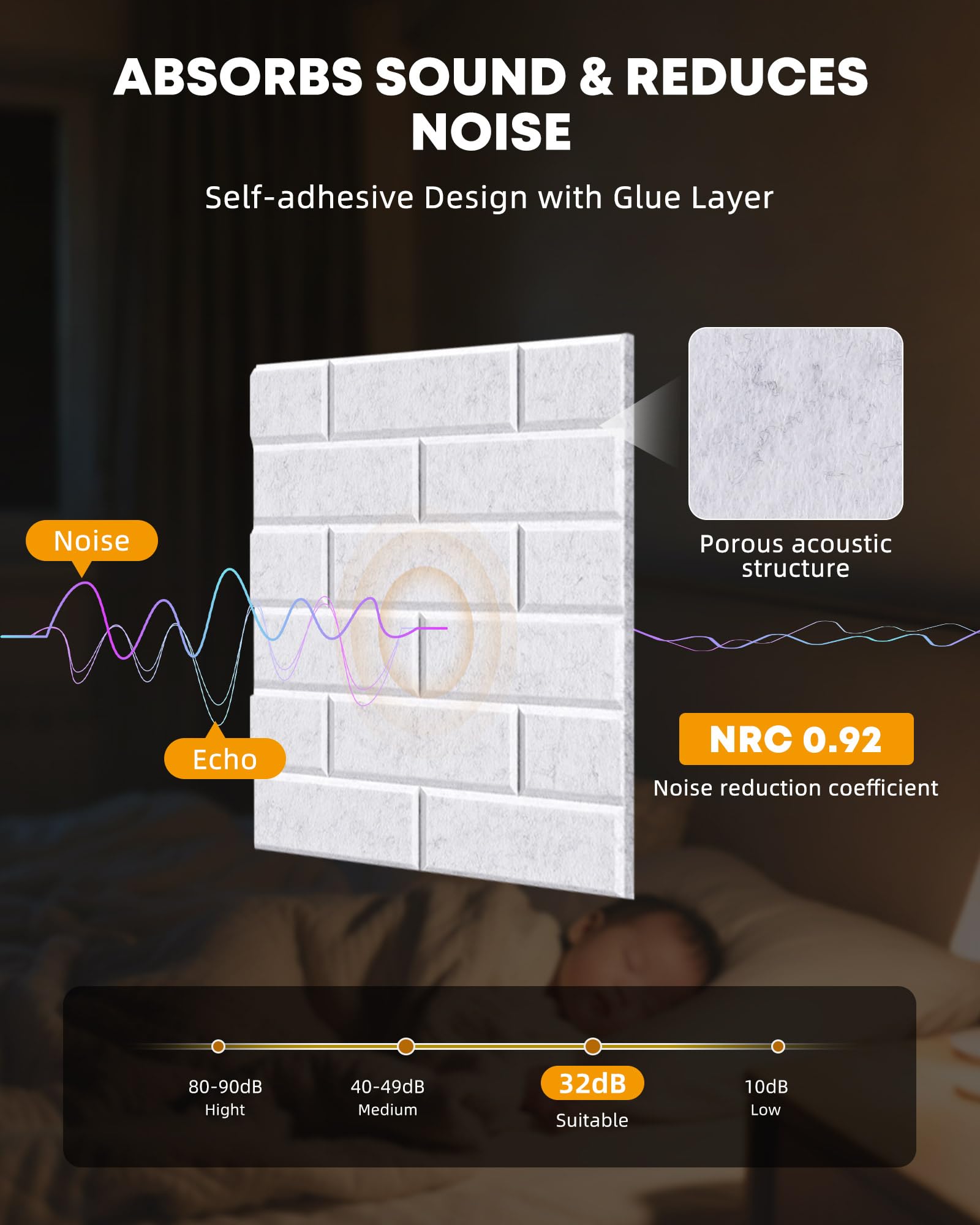 JAMELO Paquete de 12 paneles acústicos autoadhesivos de 12 x 12 x 0.4 pulgadas, paneles acústicos elegantes en forma de ladrillo, paneles de pared de aislamiento 3D de alta densidad para puerta, techo