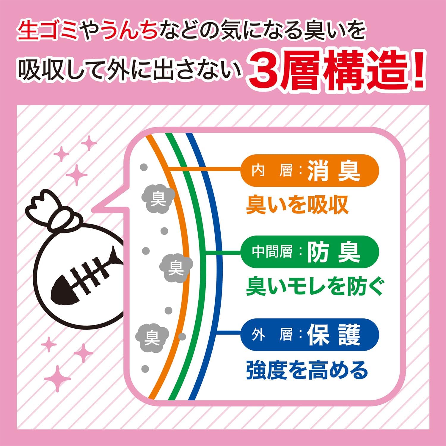 Ube Film JUST CLEAN JCL-06 Deodorizing Bags, Odor Resistant Garbage Bags, Milky White, Large, 20 Pieces, Made in Japan, Food Garbage, Diapers, Pet Lovers