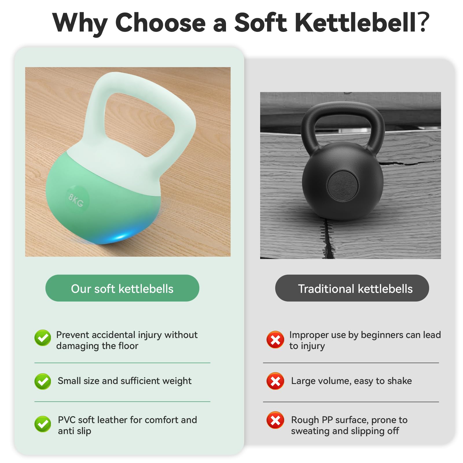 Kettlebell Morbido in Gomma – 4/6/8 kg, Peso da Allenamento Sicuro per Casa e Palestra, Maniglia Antiscivolo, Ideale per Fitness, Forza e Tonificazione