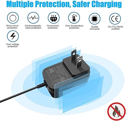 Miniatura 3 de TKDY Cable de fuente de alimentación de 5 V CC, adaptador de CA de 110-240 V apto para 5 voltios 3A 2A 1.5A 1.5A 1A Polycom teléfonos IP Hello Baby