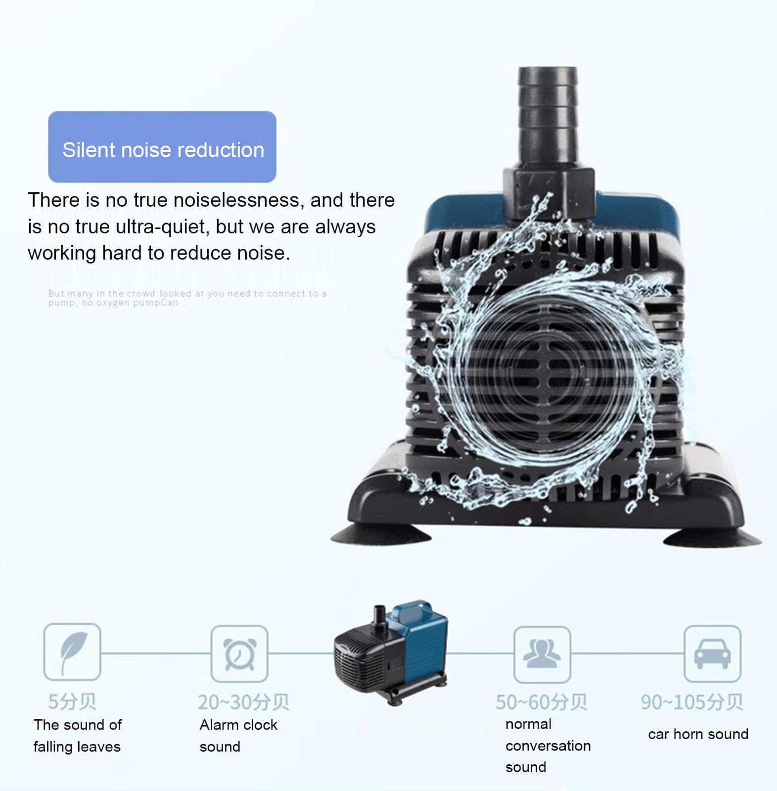 VIDECOR Bomba de Agua para Acuario con Filtro, Mini Bomba Sumergible Eléctrica Ultrasilenciosa para Fuentes, Piscina, Pecera, Estanque, Hidroponía, Estatuas,WP-7500