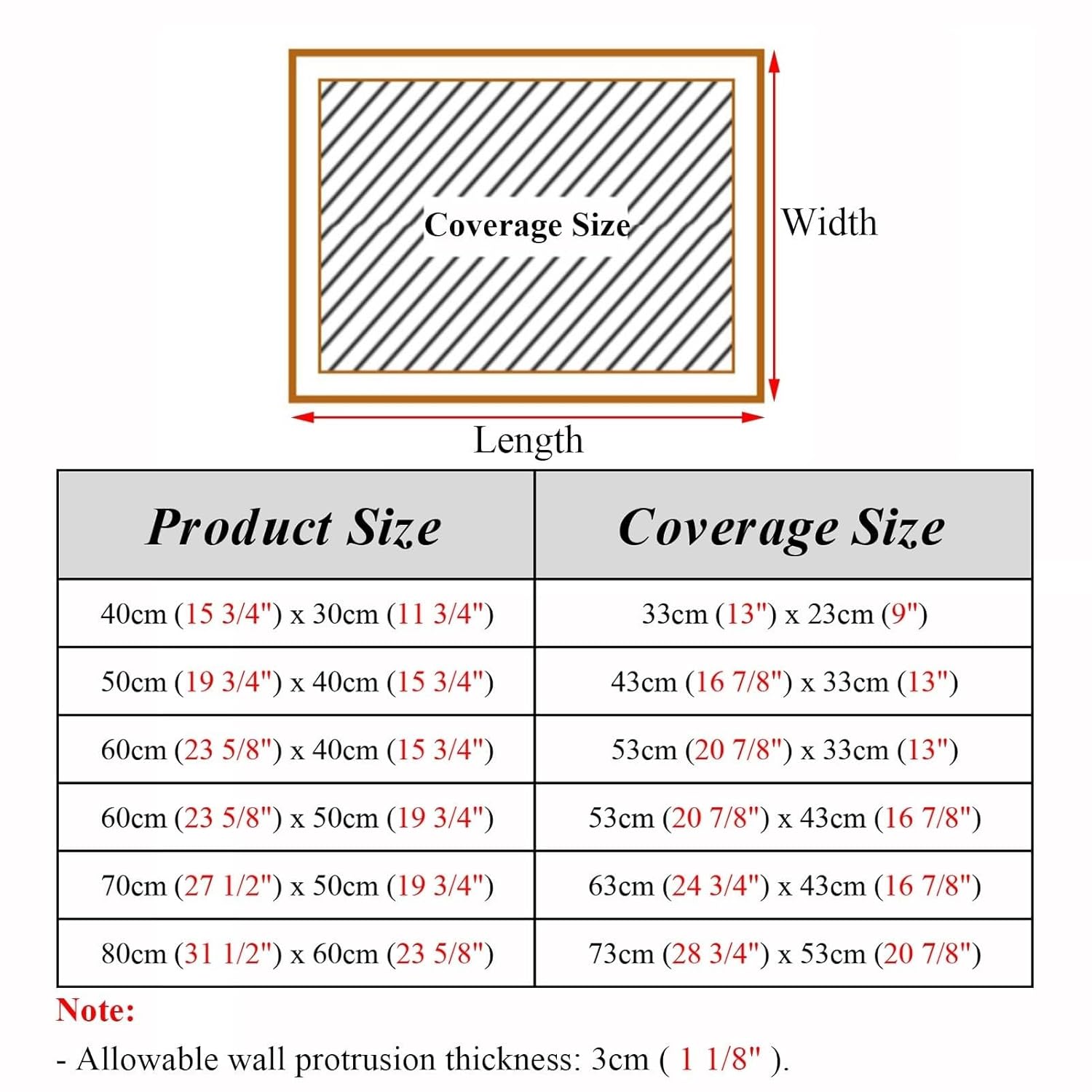 Electrical Panel Cover - Conceal, Solid-Colored Fuse Box CoverDecorate Your Circuit Breaker Box(F,50x40cm)