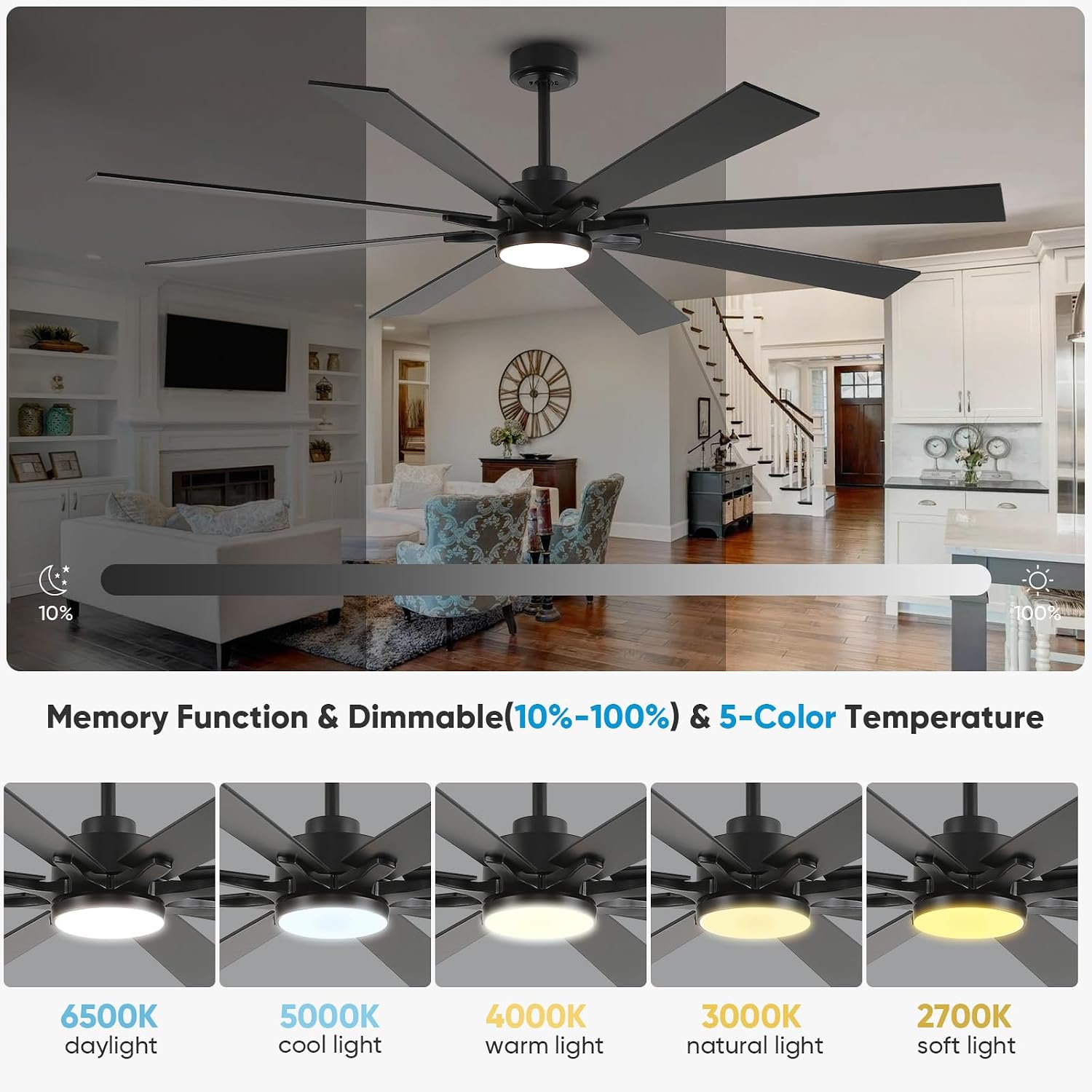 72 Inch Black Large Ceiling Fans with Lights, Damp Rated Outdoor Ceiling Fan for Patio Porch, 6 Speed and 1/4/8 Timer, Modern Industrial DC Motor Ceiling Fan for Living Room Commercial Shop Office