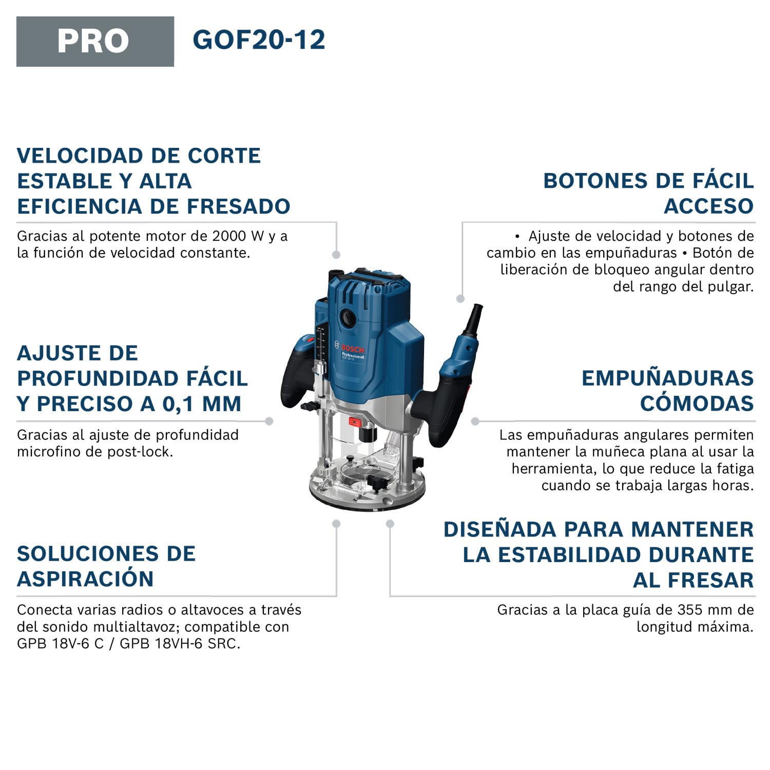 Bosch Professional fresadora con cable GOF 20-12 (potencia de 2000 W, incl., guía paralela, pasador de centrado, llave de vaso de 17/24 mm, set de pinzas, guía de plantilla de 17 mm, en L-BOXX)