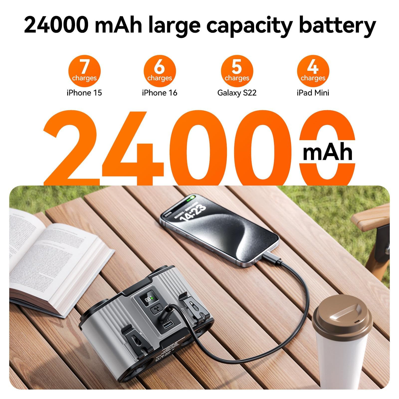 Doublepow Ventola portatile da 24000 mAh, ventilatore personale a doppia vita, motori a doppio condotto d'aria, cintura a clip per lavoro, 10 velocità e 40 ore ricaricabile, raffreddamento del collo