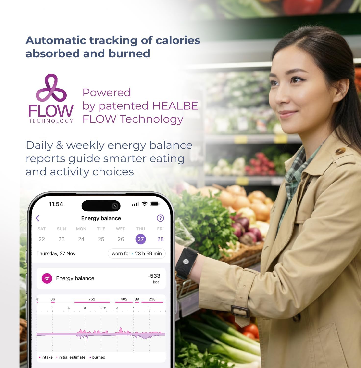 HEALBE Start Control 2 Kit: Automatic Calorie Intake Smart Band HEALBE GoBe U (Grey) & Smart Floor Scales HEALBE Scale with Body Composition Analysis (White)