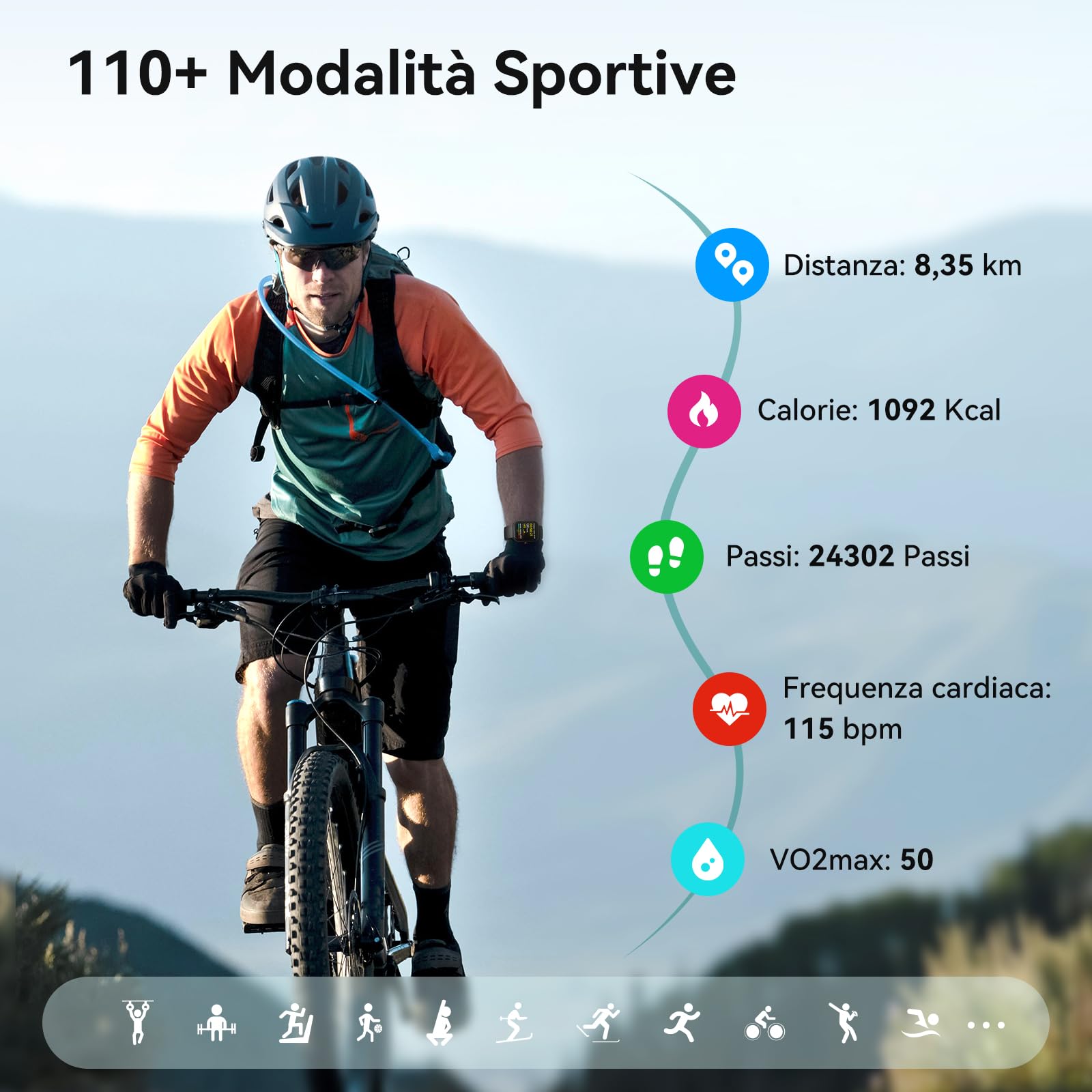 Smartwatch Uomo Donna, 1.91" Orologio Smartwatch Chiamate, Alexa Integrato Fitness Tracker con cardiofrequenzimetro Monitor del SpO2/Sonno/Stress,110 Sportive IP68 Orologio Contapassi per Android iOS