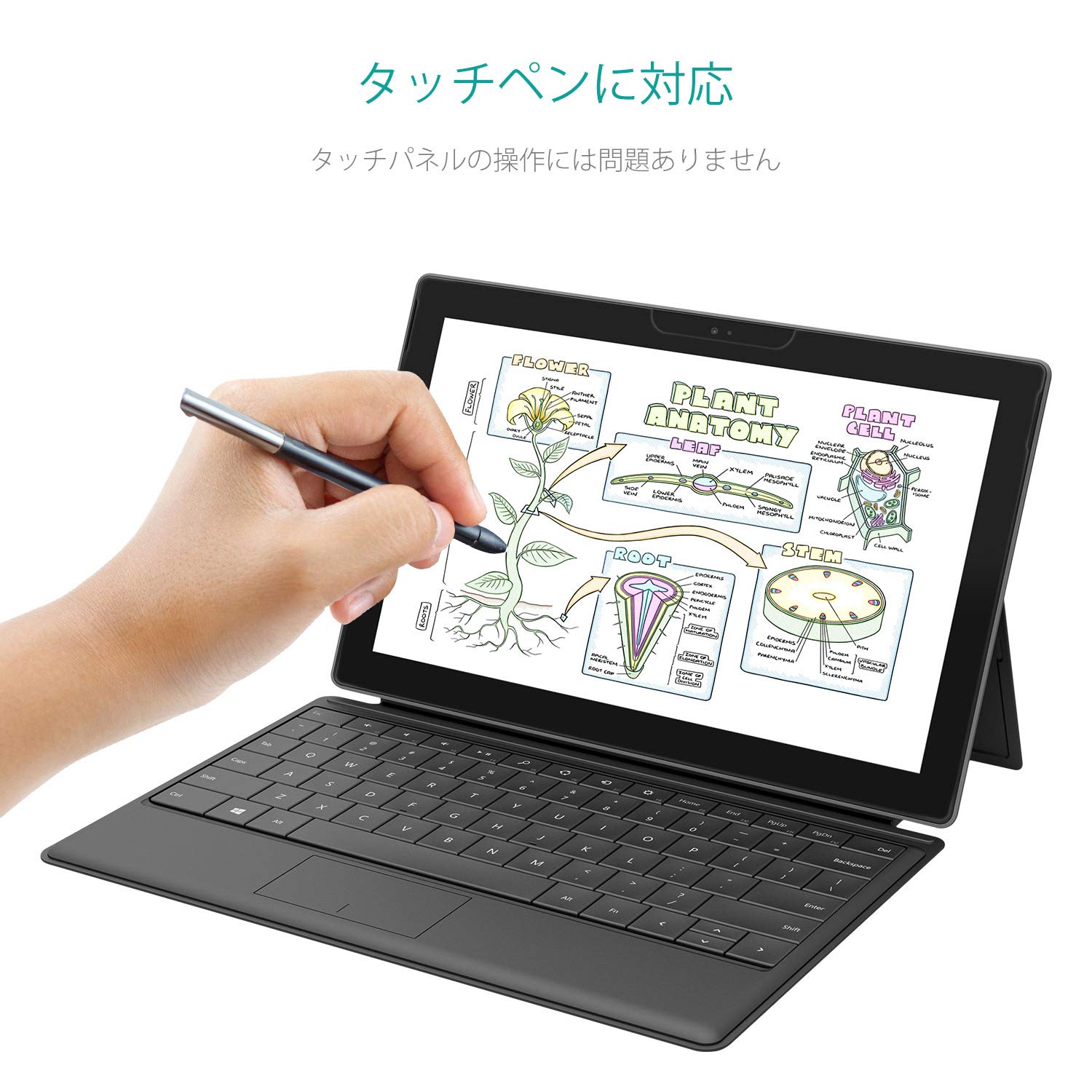 Amazon.co.jp: NIMASO ガラスフィルム Surface Pro 7 + /Surface Pro 7 