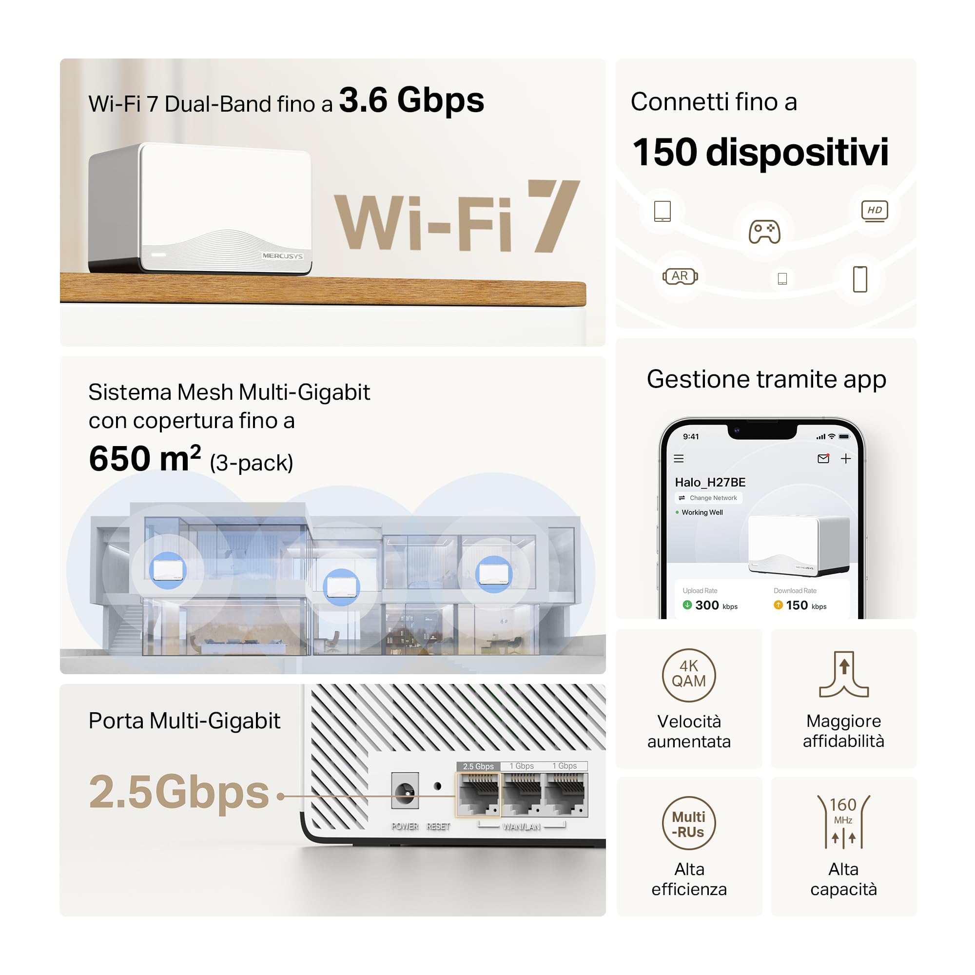 MERCUSYS TP-Link Routeur WiFi 7 Mesh BE3600Mbps Double Bande, 1 Port 2,5G + 2 Ports Gigabit, Couverts jusqu'à 650m², Connectez 150 appareils, Compatible Toutes Les Box Internet, Halo H27BE(3-Pack)