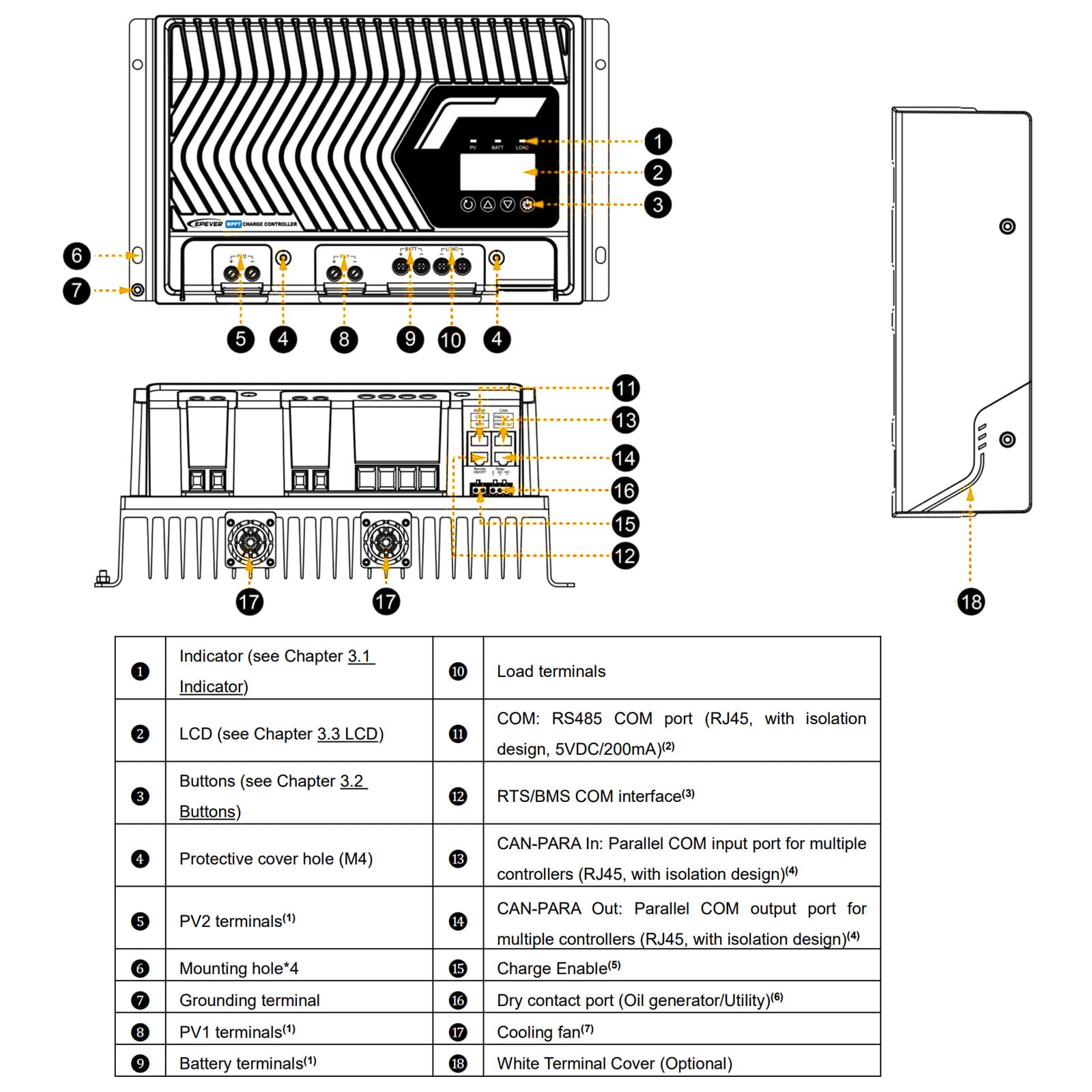 EPEVER® Serie IT-NC G3 Regolatore di carica MPPT – 100A, 200V, 12/24/48VDC auto (IT10420NC G3)