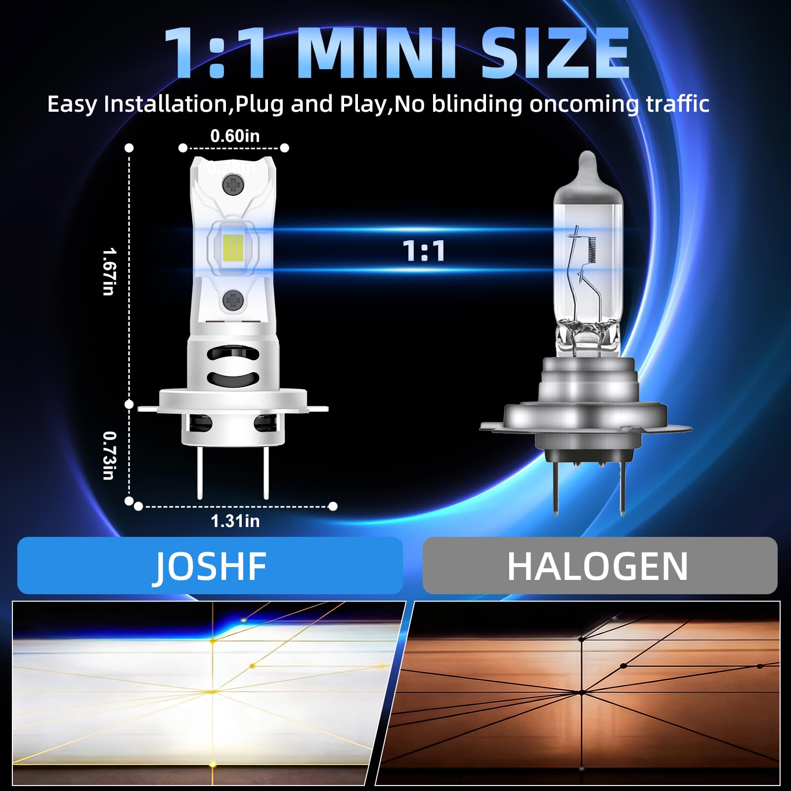 Kit éclairage Xenon NHHEO Ampoule H7 LED 180W 20000LM - Phare Xenon Blanc 6000K Pour Voiture, Canbus Ready, IP68 20000lm 6000k