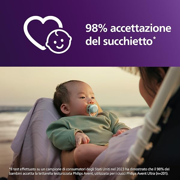 Philips Avent Ultra Start Ciuccio - Design ortodontico, per neonati 0-6 mesi, tettarella simmetrica in morbido silicone, senza BPA, con custodia per la sterilizzazione, confezione da 2, SCF087/01 - 4