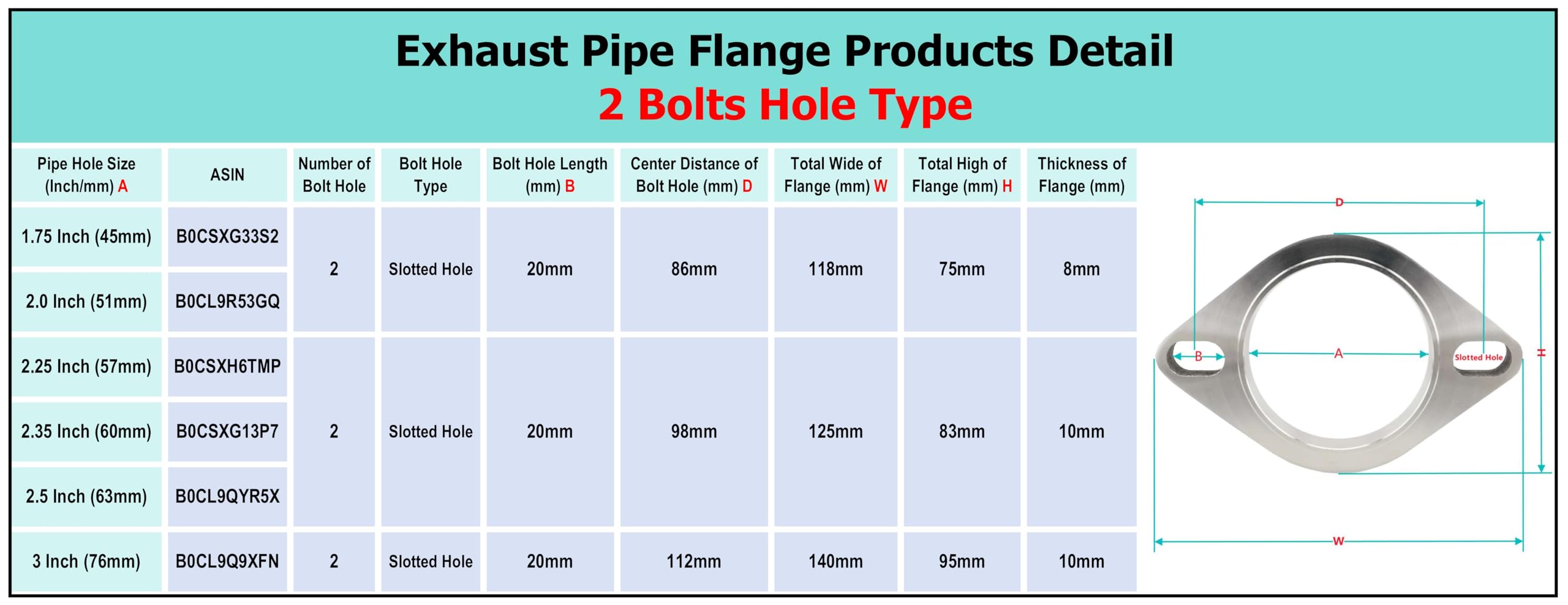 Kit di collegamento con flange e guarnizioni di scarico in acciaio inox a 2 bulloni da 4,5 cm con bulloni e dadi (45 mm)