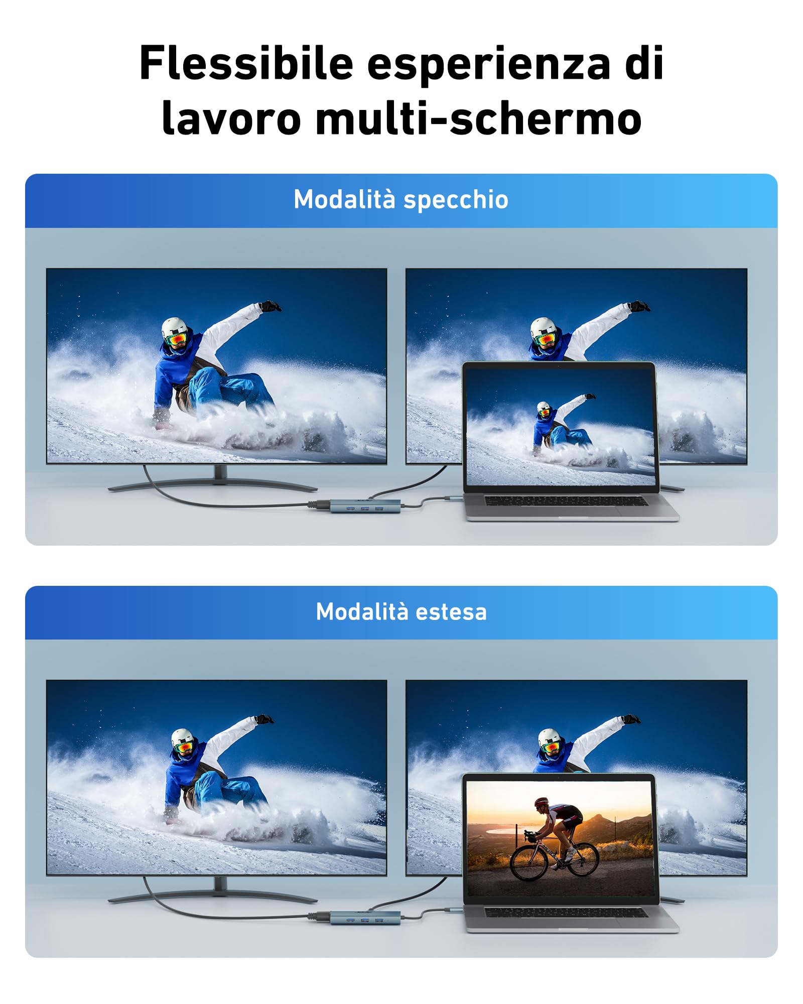 Acer HUB USB C, Adattatore USB C con HDMI 4K a VGA, Ethernet Gigabit, 100W PD, Lettore di Schede SD/TF, 3 USB, Docking Station USB C per MacBook, Laptop, PC