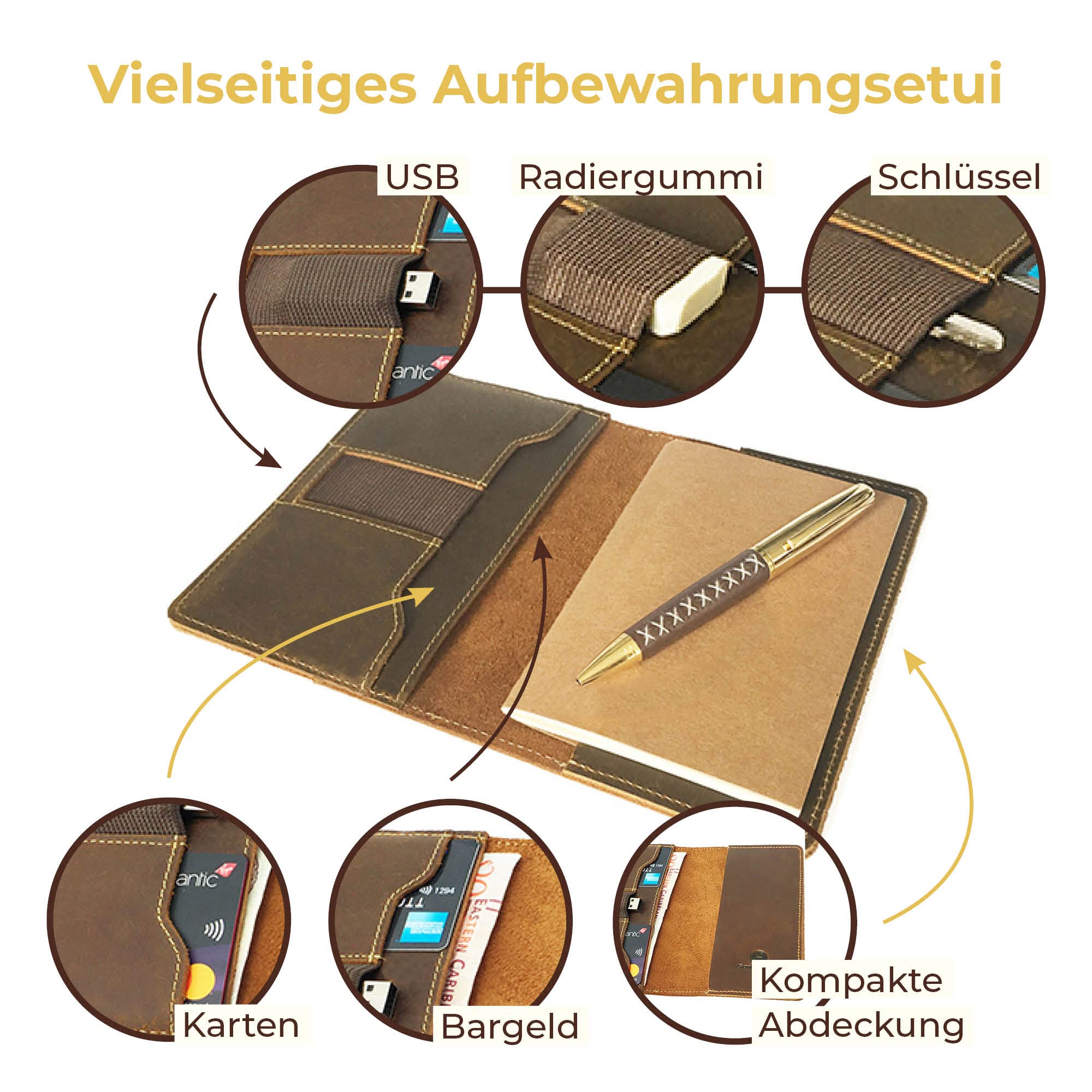 Sovereign-Gear Lederbezug für Moleskine Cahier Notebook 8,9 x 14 cm. Handgefertigte Vintage Ledertasche für Papiertaschen-Feldnotizbuch und Kleine Notizblöcke. Lederbezug, Papierheft + Stift
