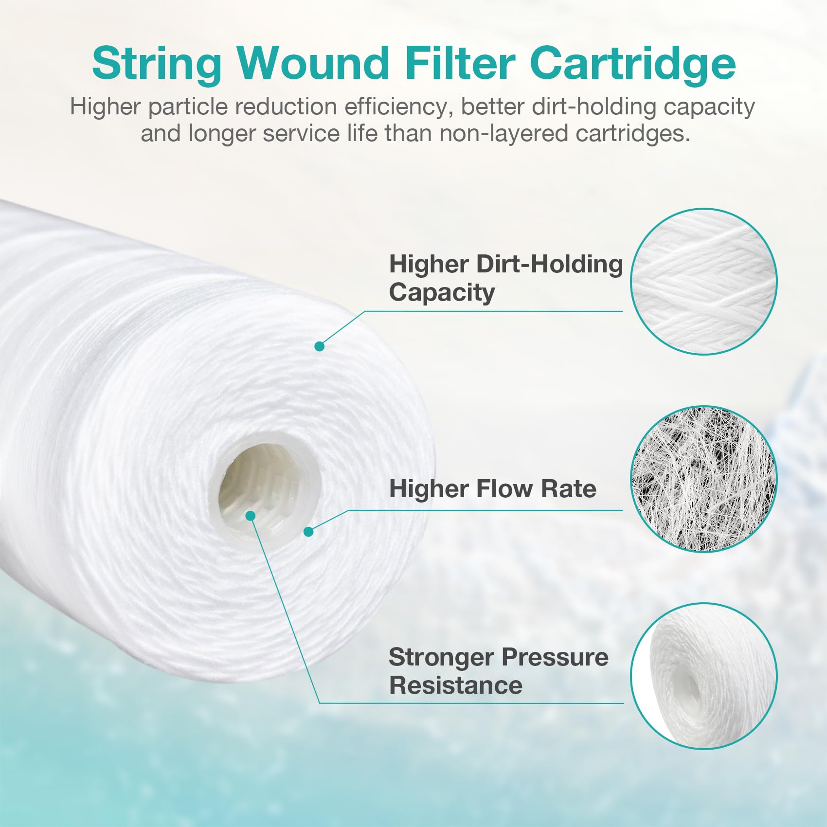 Snapklik.com : SimPure 5 Micron 10" X 4.5" String Wound Sediment Water ...