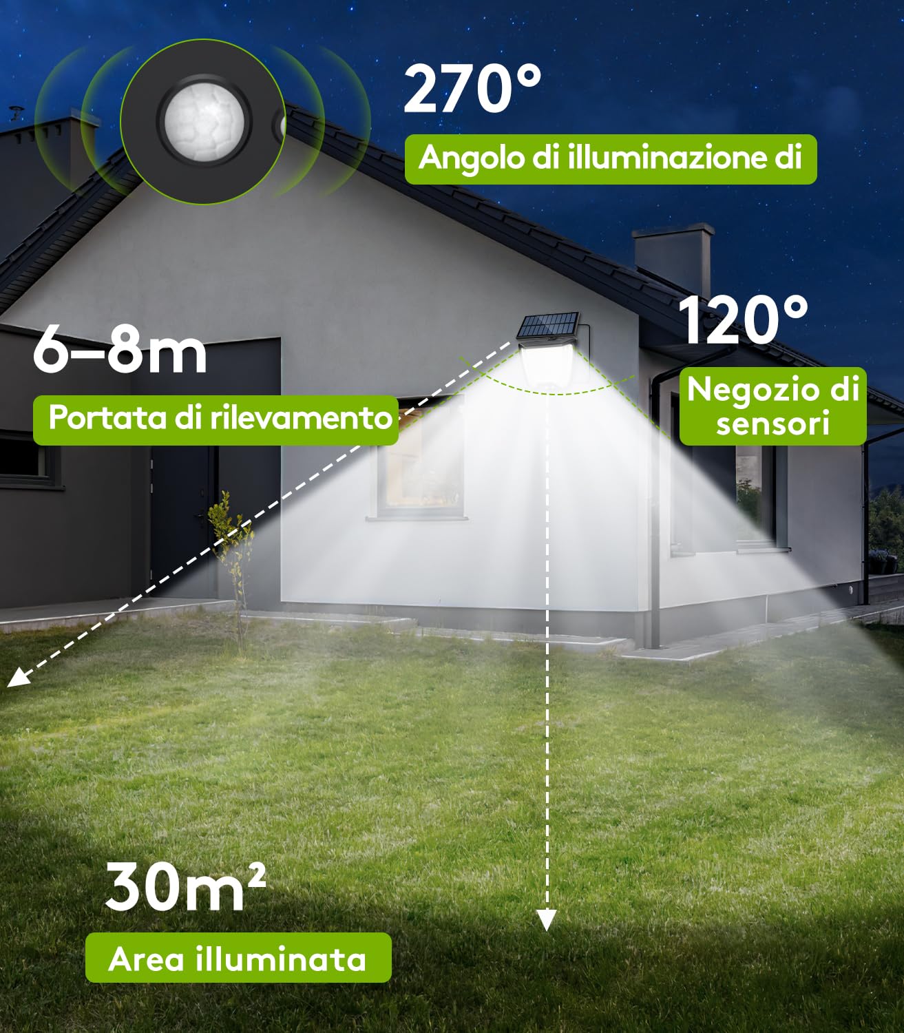 Luce Solare Esterno LED con Pannello: 288 Faretto Solari LED Luce con Sensore Di Movimento IP65 Impermeabile Giardino Faretti Lampade 3 Modes Faro Luci Da Esterni Solar 2 Pezzi con 5m Cavo