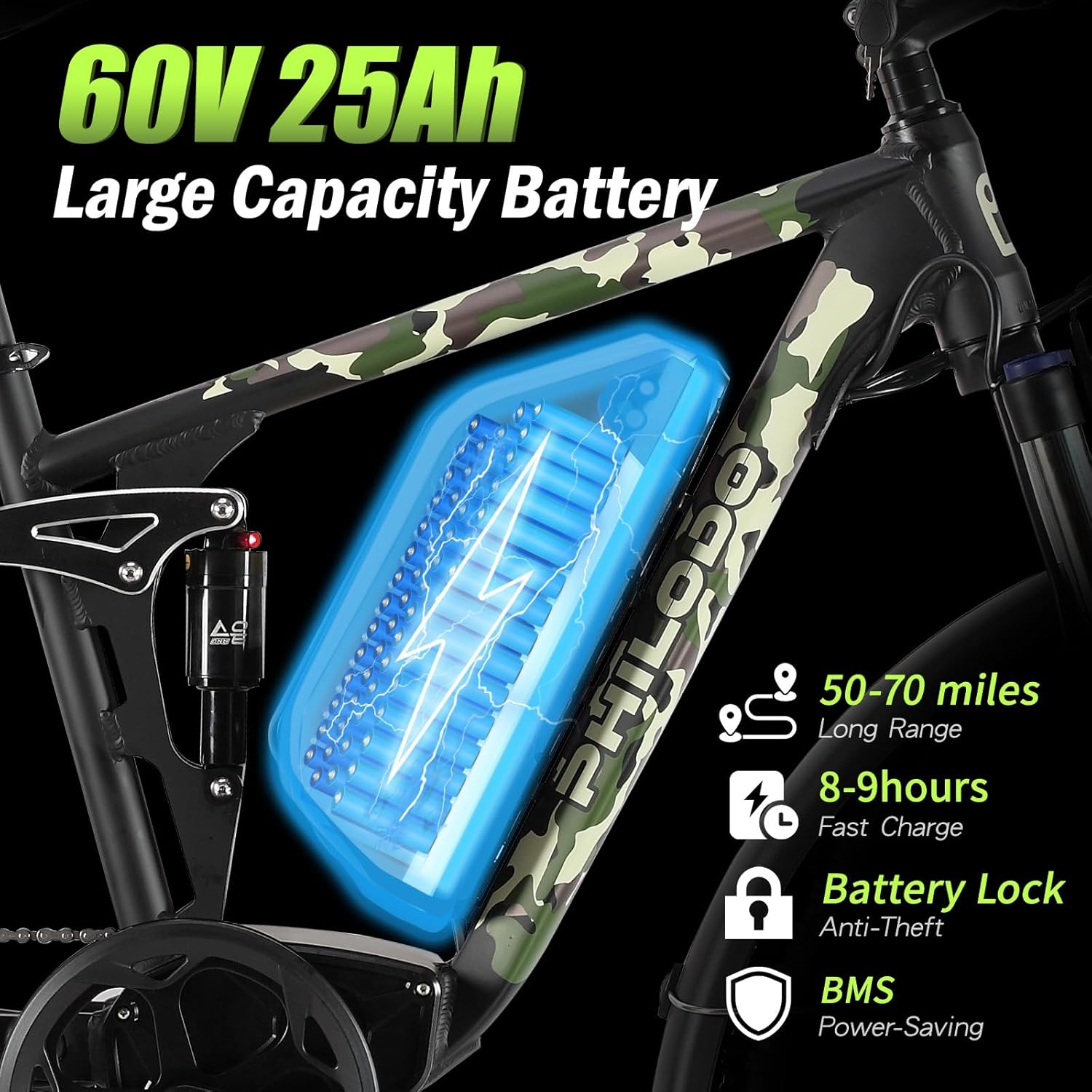 PHILODO 5000w Dual Motor E-Bike 60V Electric Bike for Adults,45 MiIe P-Hour Full Suspension Hydraulic Disc Brakes EBike,26/24x4 Fat Tires Mountain Bikes for All Terrain Snow/Sand