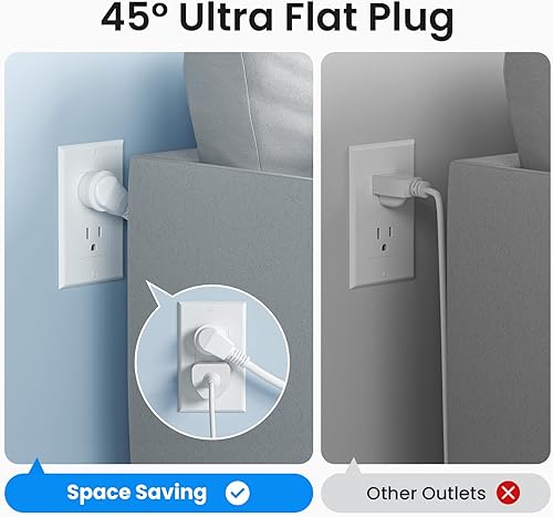 Miniatura 4 de GHome Smart Regleta de alimentación, protector de sobretensiones WiFi con 6 tomas inteligentes controladas individualmente, 3 puertos USB (2 USB-A y