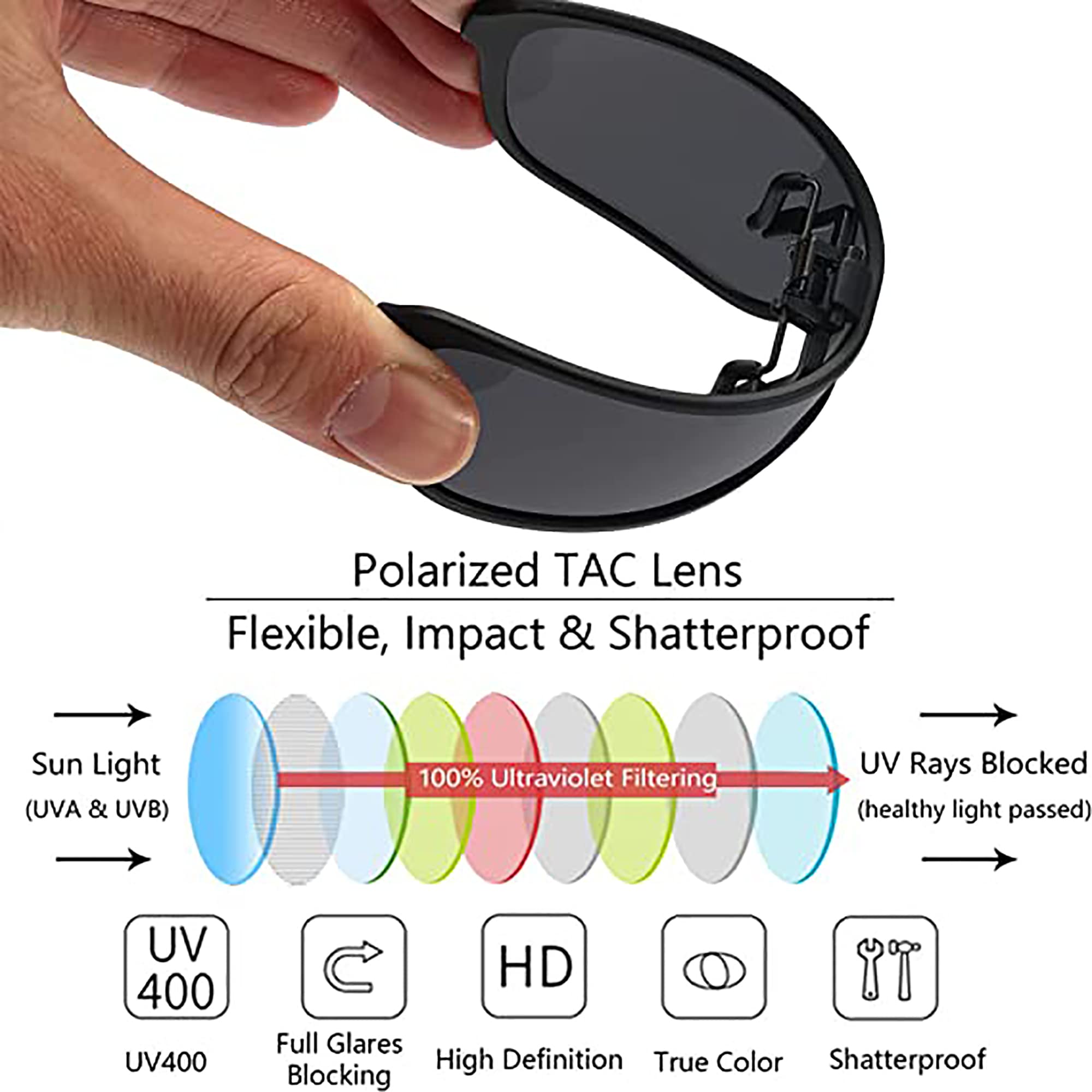JM Clip Occhiali da Sole Polarizzata con Lenti Flip Up Senza Montatura per Occhiali da Vista…