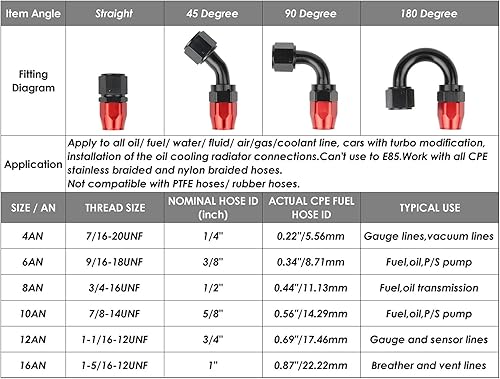 Miniatura 6 de 4AN Adaptador de tubo de aceite de montaje de extremo de manguera giratoria de 180 grados para manguera trenzada de línea de combustible CPE negro y