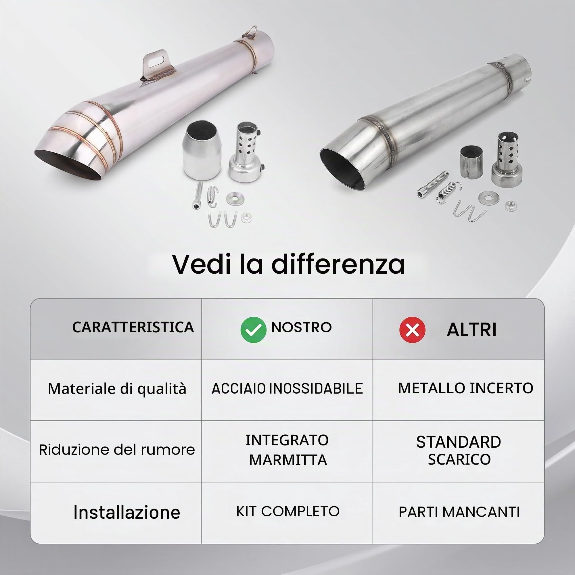 Terminale di Scarico del Motore del Tubo di Scarico in Acciaio Inossidabile per Motocicli Universali con Silenziatore per la Maggior Parte delle Motociclette/Moto Cross/Scooter con Modelli di D