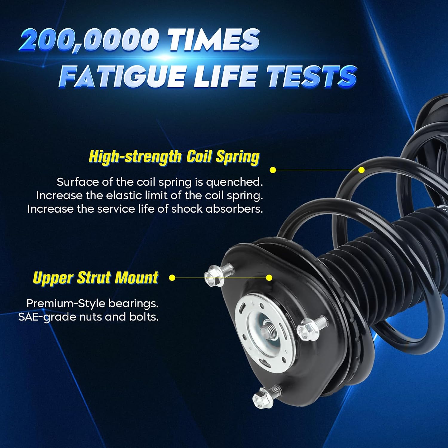 Front Strut Shock Assembly w/Coil Spring for Toyota RAV4 3.5L 2006-2012, Replace 272276L 272276R, Left & Right, 2PCS
