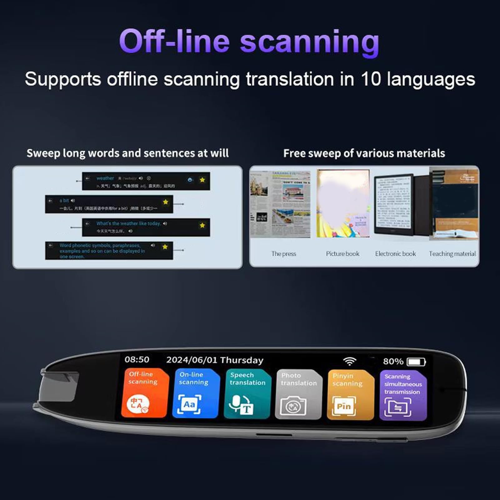 Scan Reader Pen Sprachübersetzer, ABS Smart Voice Translator Pen mit 3,7-Zoll-Touchscreen, 142 Sprachen Online, 10 Offline, Textscan für das Reisebüro von Studenten