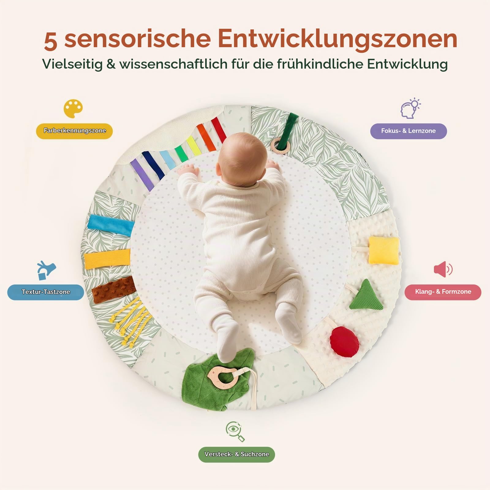 OESSUF Baby Krabbeldecke Rund 85cm – 5 Sinneszonen für Sensorik Motorik | Baby Spielmatte für Spielebogen, Weich Rutschfest | Babydecke für Neugeborene ab 0 Monate Jungen Mädchen | Geschenk zur Geburt