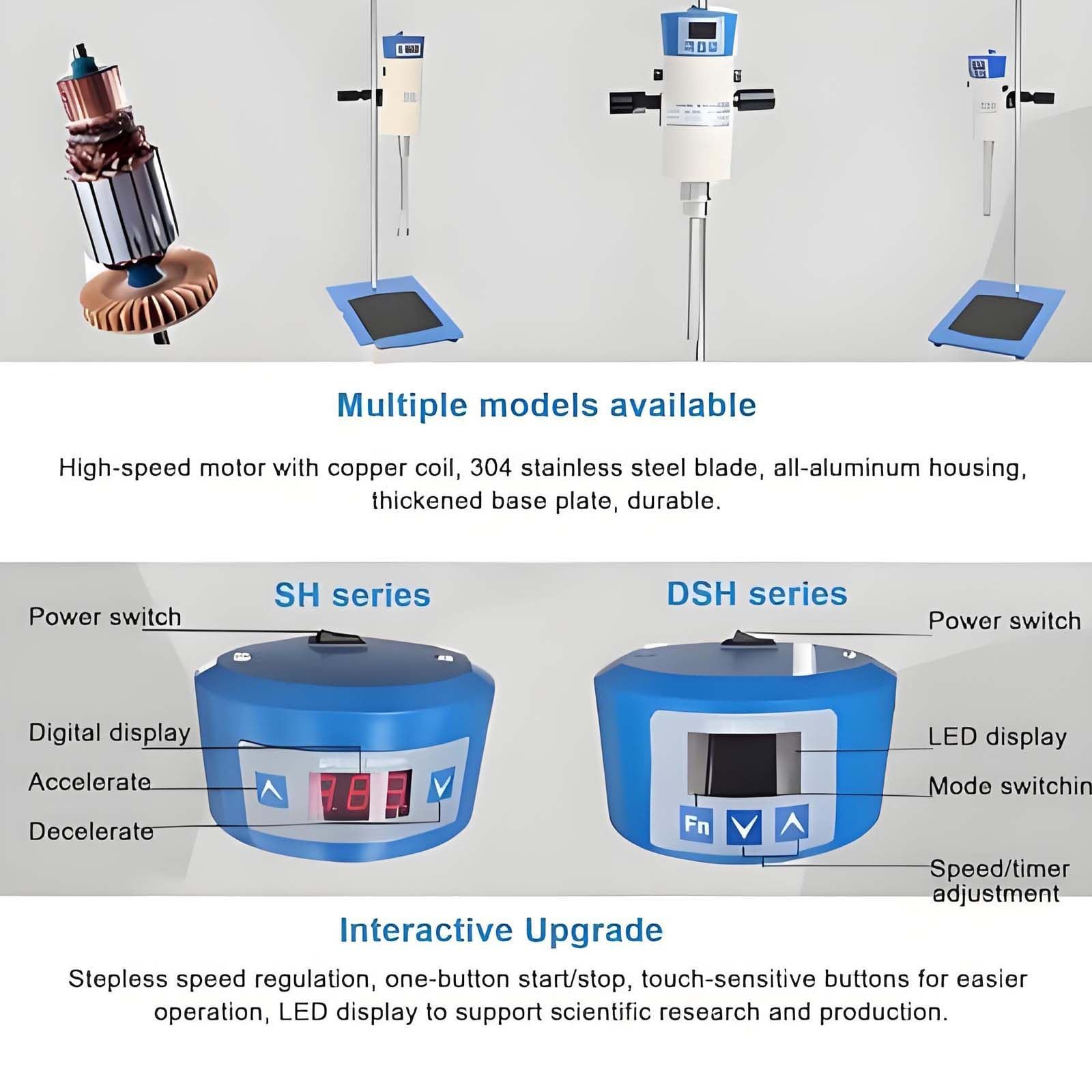 Mezclador y homogeneizador de Alto cizallamiento, Mezclador y homogeneizador de Laboratorio, emulsionante y dispersor de Alta Velocidad para Alimentos, cosméticos y Pinturas. FJ200-SH