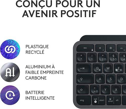 Logitech Mx Keys S Combo: Set Tastiera E Mouse - 11