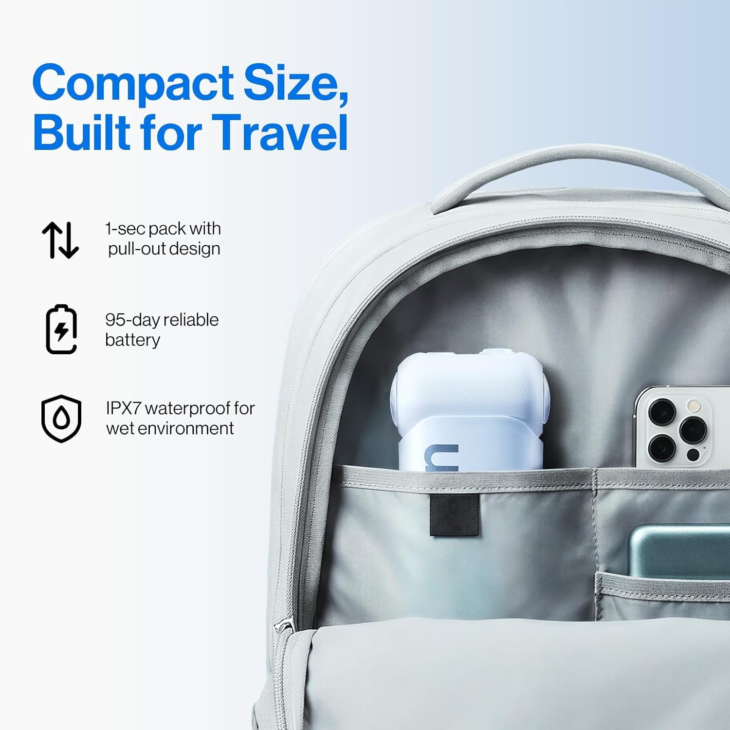 usmile C10 - Irrigador bucal portátil para viajes, plegable, recargable por USB-C, 4 modos, IPX7 impermeable, batería de larga duración, irrigador oral para aparatos ortopédicos, implantes y encías