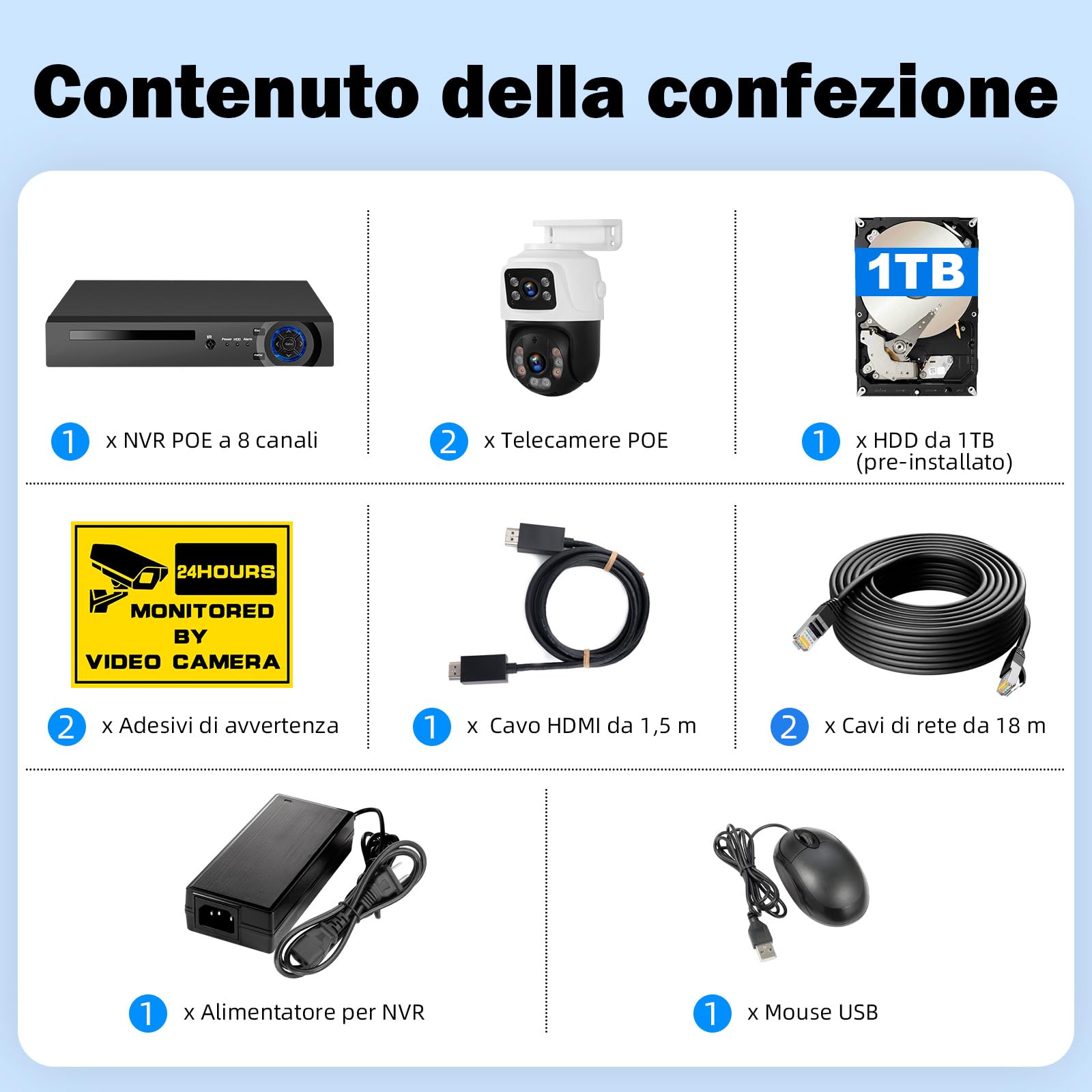 Set telecamera di sorveglianza esterna, 8CH POE con HDD da 1 TB, videoregistratore di rete per sistema di telecamere CCTV per la sicurezza domestica, funziona solo con telecamere IP 3MP/4MP/5MP/6MP