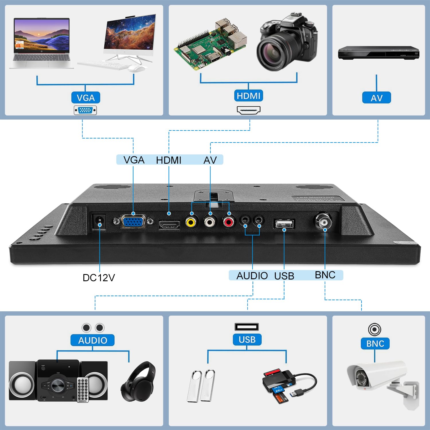12インチ IPS モニター Amazon | ベージュ 国産 液晶 12.3インチ サンバイザー モニター