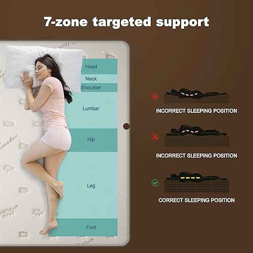 Miniatura 4 de Colchón híbrido tamaño King de 14 pulgadas, colchón híbrido de espuma viscoelástica de gel con resortes interiores de espirales de bolsillo, 9 capas