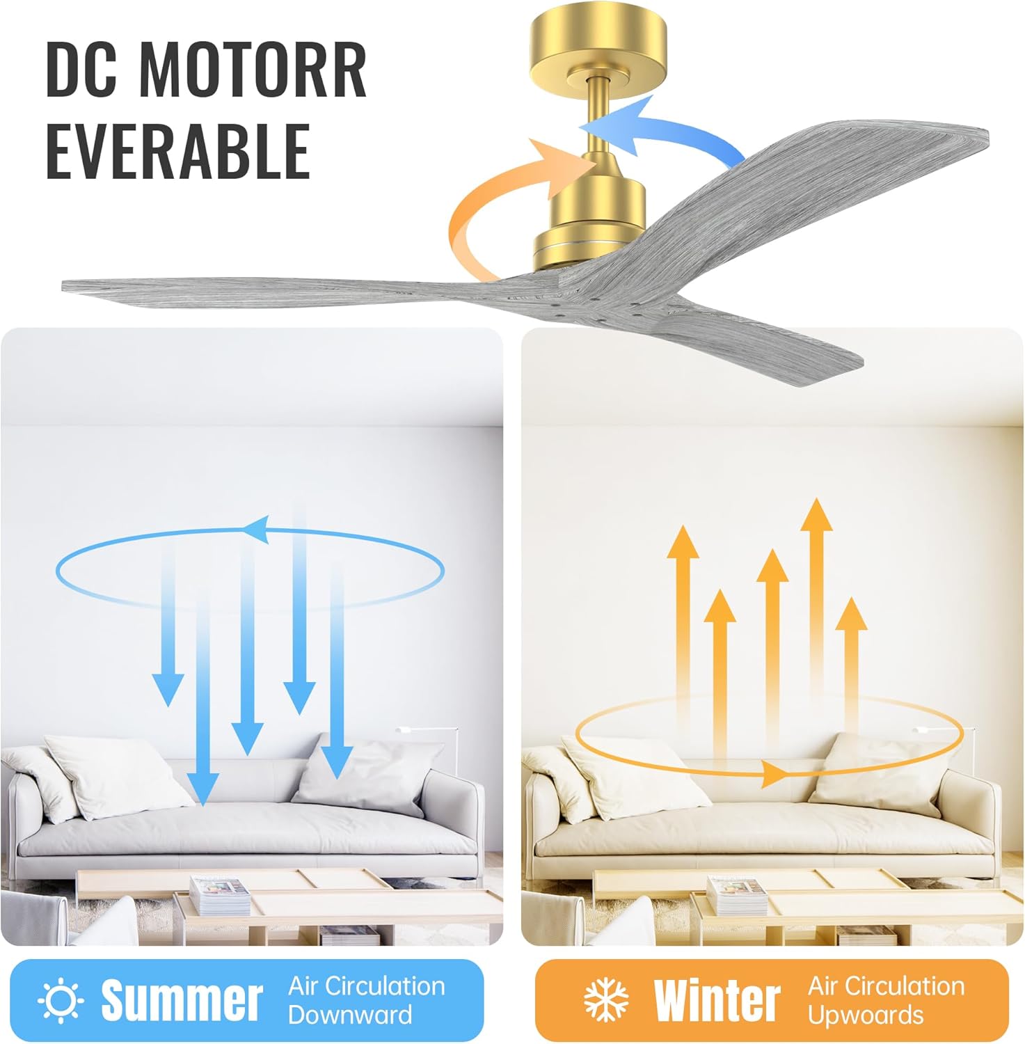 52 Inch Indoor Ceiling Fan Without Light 3 Solid Wood Blades Remote Control Reversible DC Motor, Natural Texture, Durable Construction
