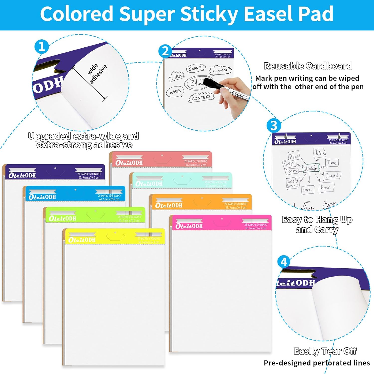 31 PCS Sticky Easel Pad Set, 25 x 30 in Large Note Pads Easel Pads Flip Chart Paper, Anchor Chart Paper, Giant White Sticky Anchor Chart Papers with Sticky Note Masking Tape, Markers,Big Meeting Notes