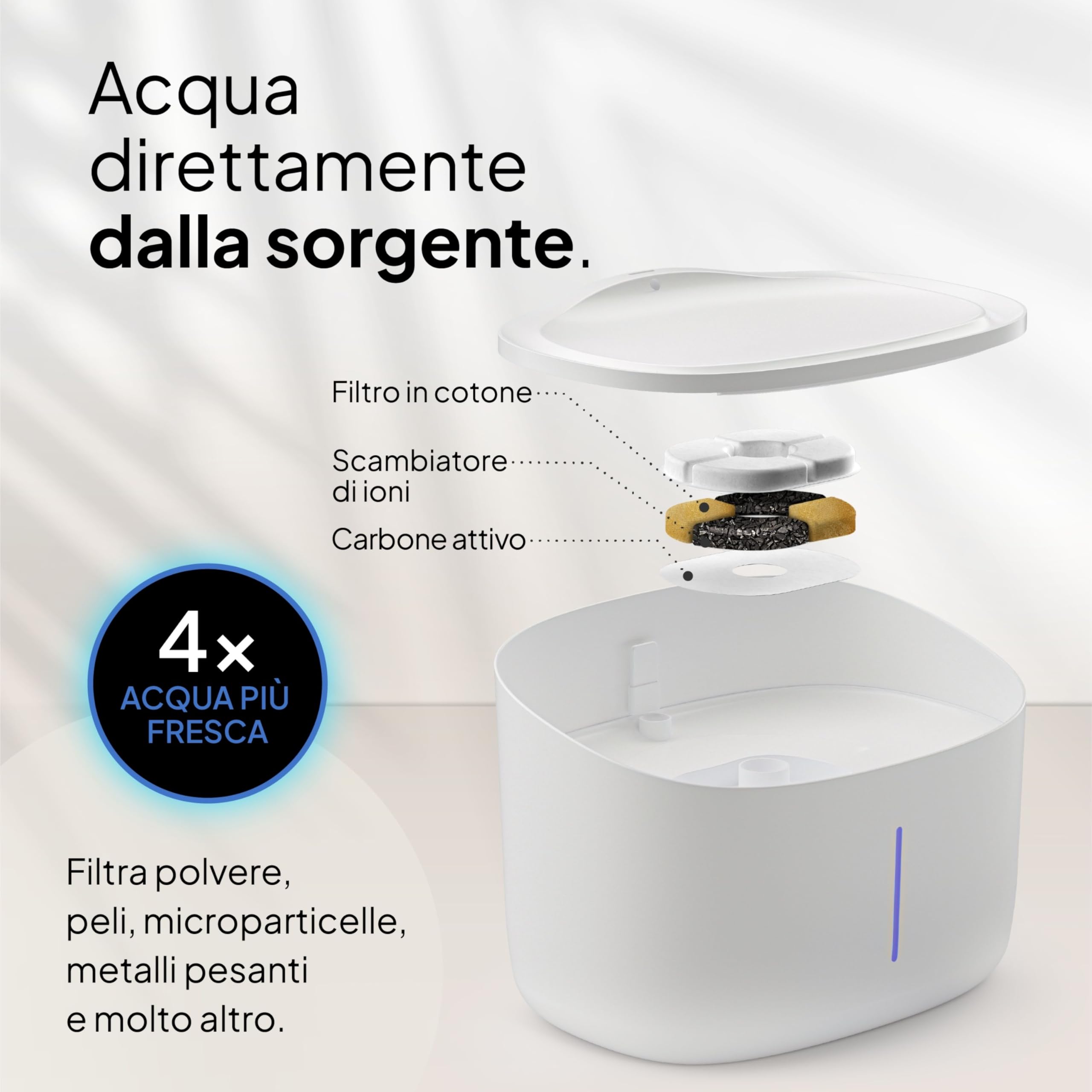 Pretty Paw Fontanella per Cani 7L con Filtro e LED Livello Acqua - Silenziosa per Cani Grandi e Multi-Pet, Dispenser Acqua Cane in ABS BPA-Free, Alimentazione USB - Dog Stream (Bianco)