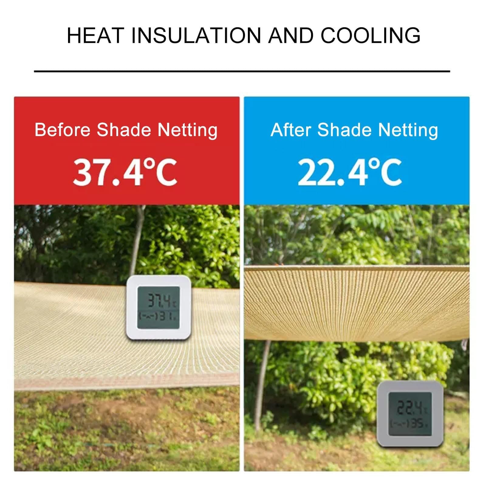 Bei e Netting 90% UV Protect Grommeted Sune per serre, parcheggio, giardino, capannone, cuccia per cani, misure disponibili da 2 x 4 m a 6 x 6 m