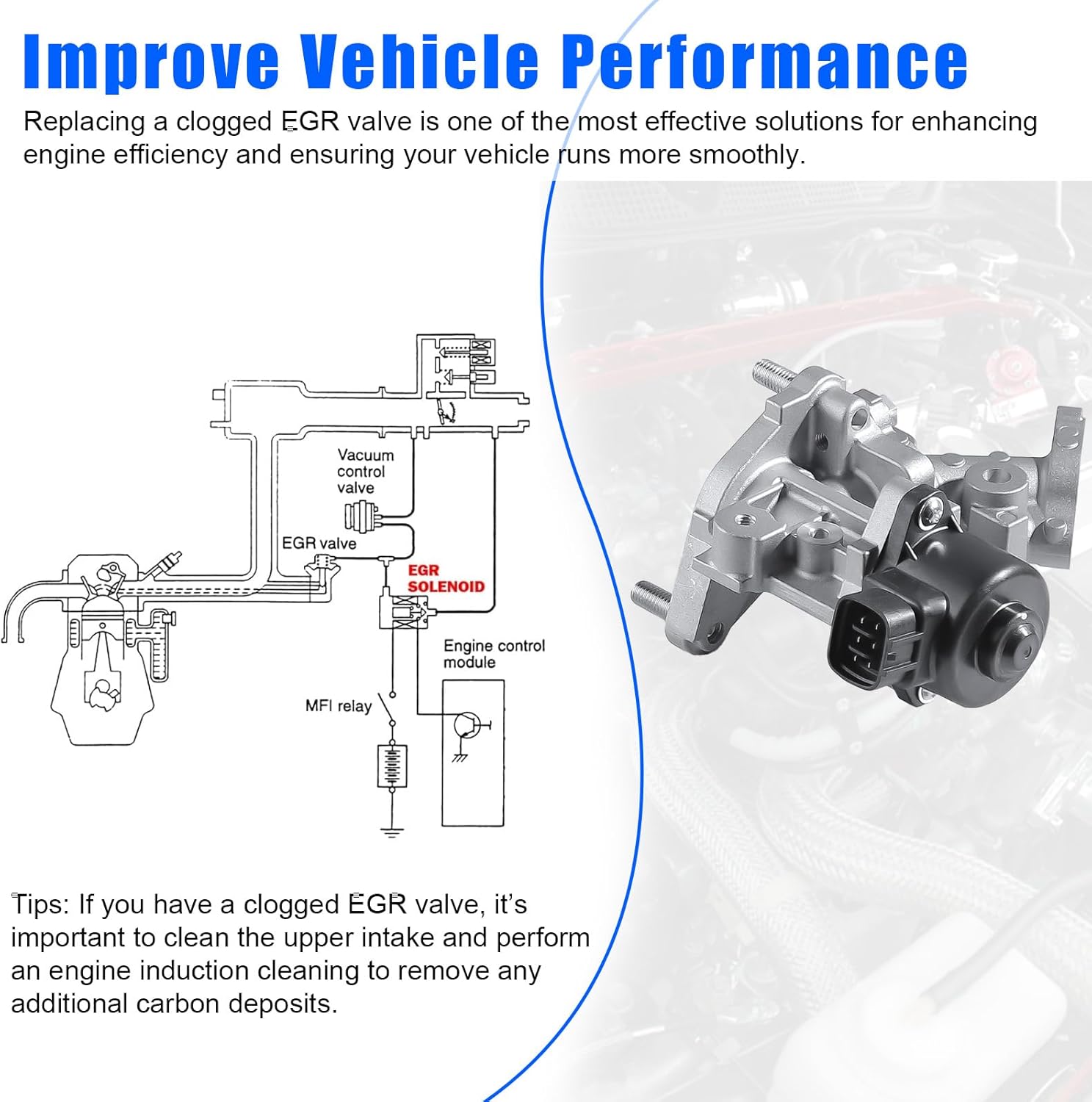 EGR Valve 25620-37120 For L-exus CT200H 2011-2017, For T-oyota Prius 2010-2015, For Prius V 2012-2018 -1.8L L4 Engine, Replace# 04004-58137 EGV1235