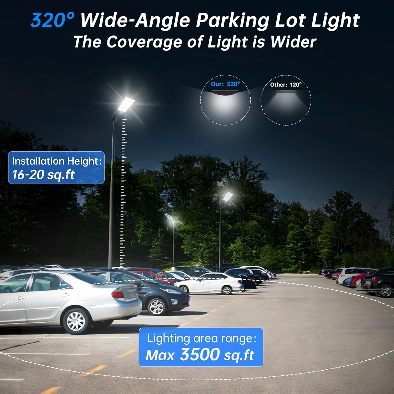 Street Solar Lights Outdoor,Heavy Duty 6500k LED Parking Lot Lights Commercial with Motion Sensor,6000mAh Dusk to Dawn Solar Flood Light Waterproof IP66 for Yard, Garden, Parking Lot Security Lighting