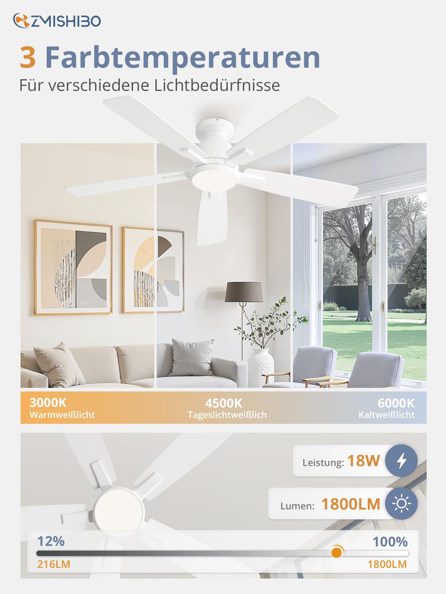 ZMISHIBO Deckenventilator mit Beleuchtung Ø117 cm,Leiser & Reversibler DC-Motor,Einstellbares LED 3000K-6000K,10-100% dimmbar,Ventilatorlampe mit Fernbedienung/App,6 Geschwindigkeiten für Schlafzimmer