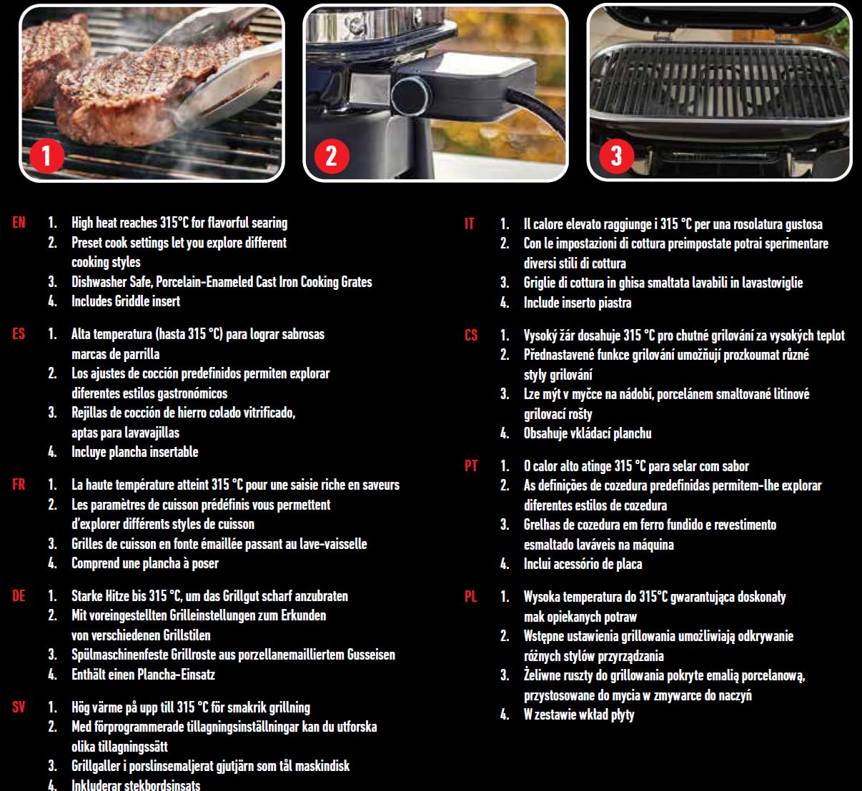 Weber Lumin Barbacoa eléctrica, hasta 315 °C, con termómetro Integrado en la Tapa, Parrillas de Hierro esmaltado, Superficie de cocción de 33 x 49 cm, Negro (1502045)